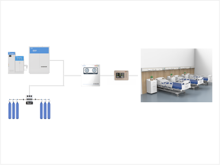 医用中心供氧系统