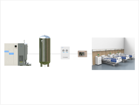 医用空气压缩系统